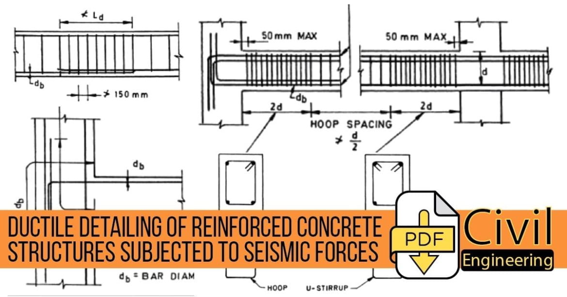 Ductile Detailing Of Reinforced Concrete Structures Subjected To Seismic Forces Civil