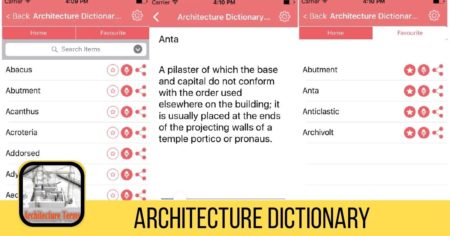 Architecture Dictionary - Terms Definitions