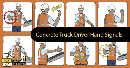 Concrete Truck Driver Hand Signals